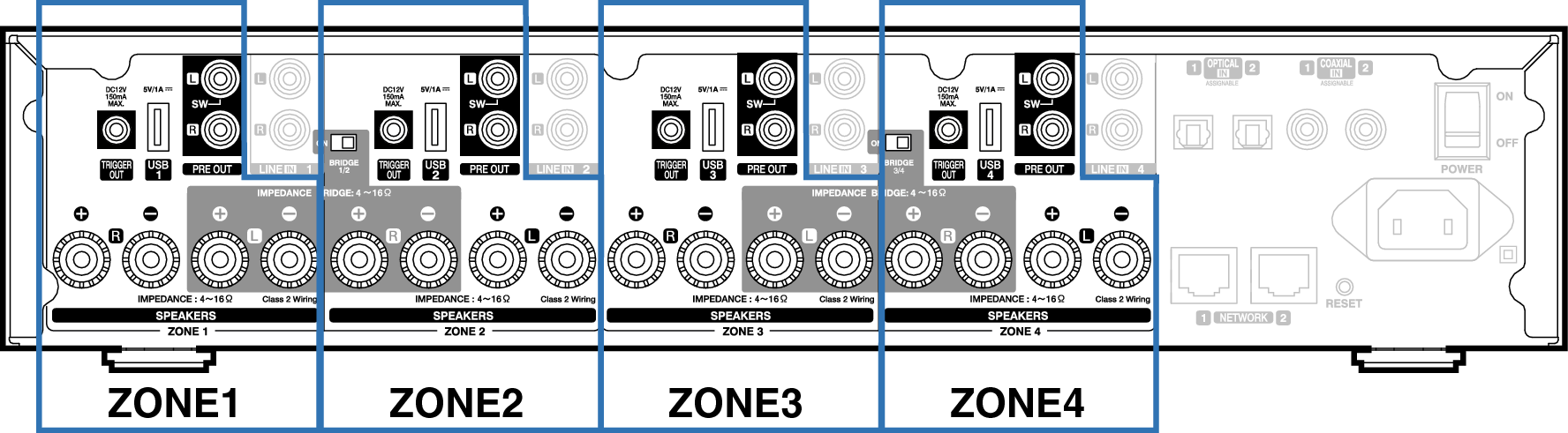 Name Drive Rear Zone2